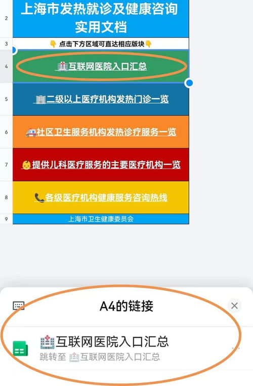 發熱門診與健康服務咨詢信息匯總 一份實用文檔助力AI人工智能產品技術開發